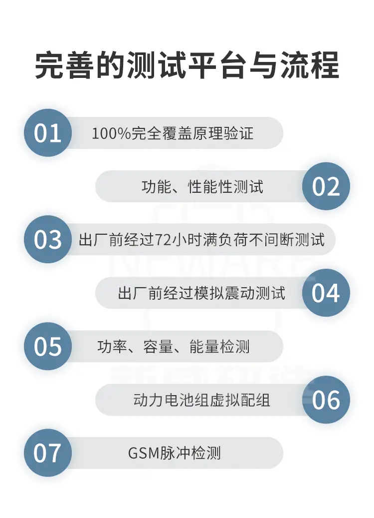 高性能电池检测系统具有完善的测试平台与测试流程